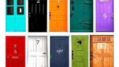 qual das portas você escolheria para entrar? este teste revelarÁ