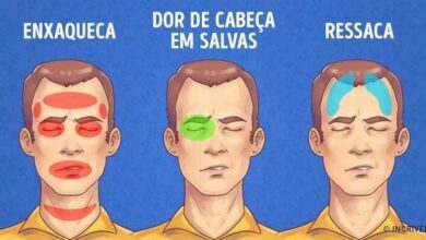 Como aliviar rapidamente 5 tipos de dores de cabeça — Bau das DICAS