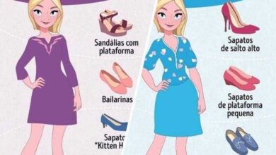 Aprenda a escolher o sapato perfeito de acordo com o vestido — Bau das DICAS