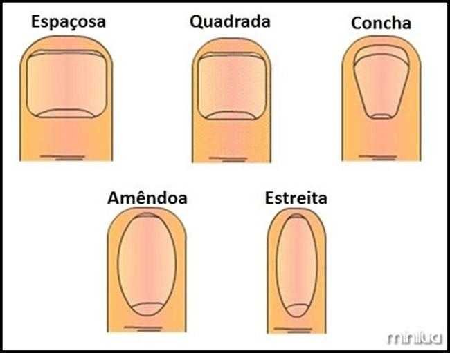 O que suas unhas dizem sobre você d