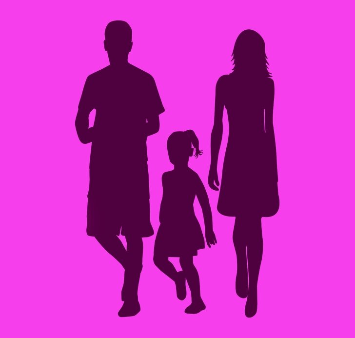 Teste psicológico: adivinhe qual dos grupos não é uma família