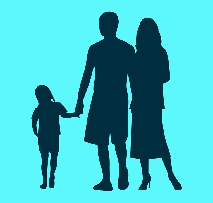 Teste psicológico: adivinhe qual dos grupos não é uma família