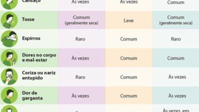 veja como as crianças chinesas são treinadas para as olimpíadas