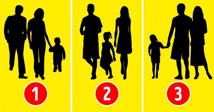 Teste psicológico: adivinhe qual dos grupos não é uma família