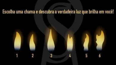 Descubra a verdadeira luz que brilha em você através deste poderoso teste!