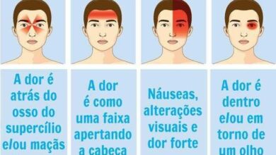Veja o que a sua dor de cabeça está querendo dizer sobre seu corpo